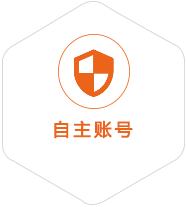 海伦到菲律宾国际快递